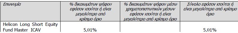 eurobank-pinakas-1