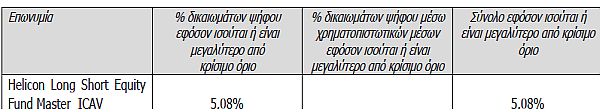 eurobank-pinakas-2