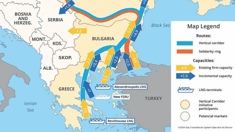 Η Βουλγαρία επιταχύνει για τον Κάθετο Διάδρομο
